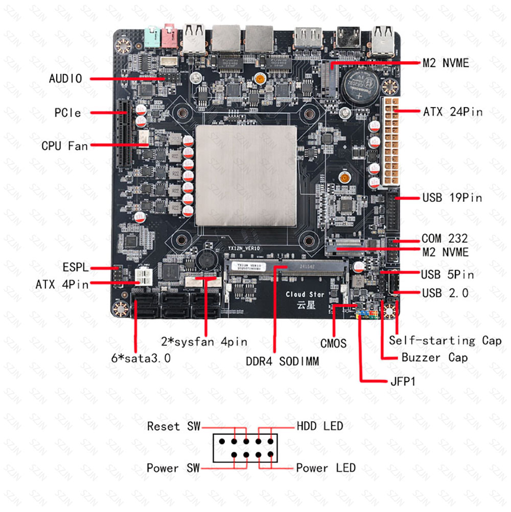 Intel N150 Mini ITX Motherboar - Mini Itx Dual 2.5G Nas Motherboard recension och pris